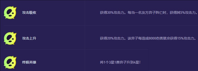 蔚奧萊異變推薦示意圖