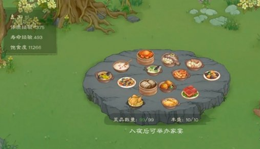 日常消耗菜肴圖