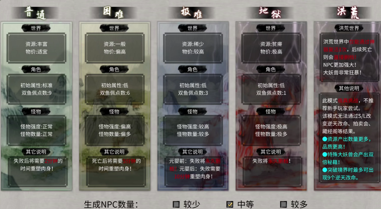 心情恢復界面