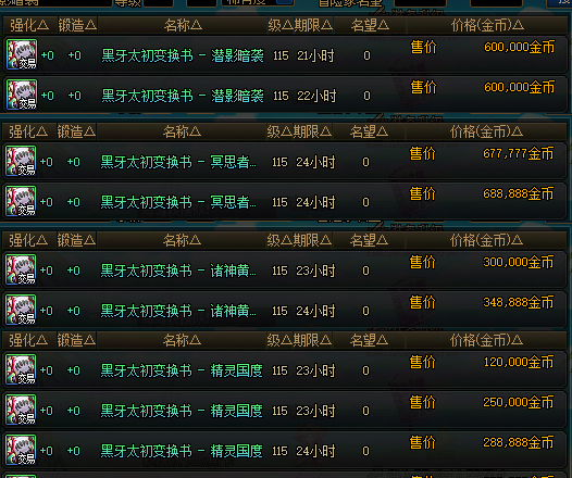 貧民玩家推薦套裝