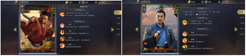 燕國陣容示意圖