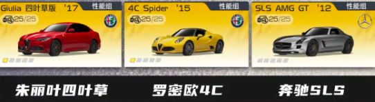 巔峰極速哪輛車性能最佳?車輛性能排行介紹