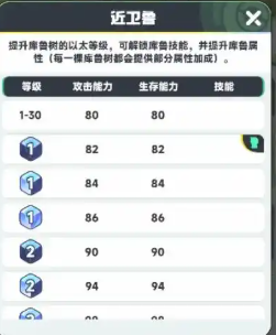 《曙光重臨》以太核心玩法詳解-景澄手游網