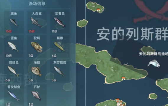 安德列斯群島漁場
