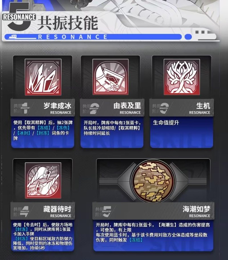 藏器待時技能示意圖