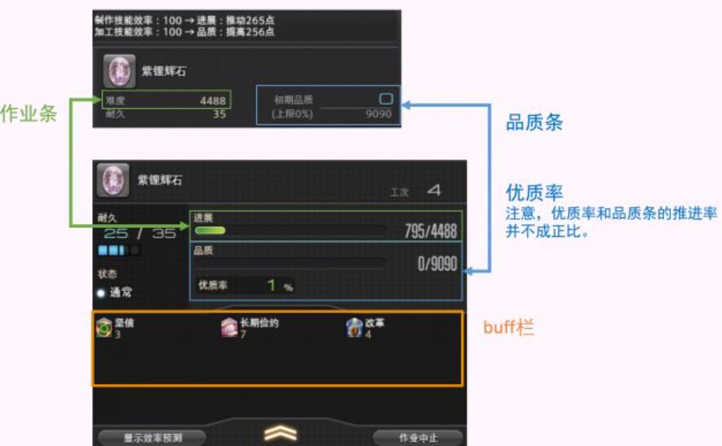 《最終幻想14：水晶世界》制作筆記全攻略：界面操作、配方解鎖與高效制作技巧-景澄手游網