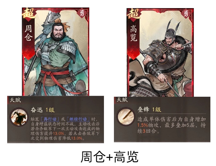 三國望神州關(guān)羽副將：3個(gè)最佳搭配，戰(zhàn)力直接起飛-景澄手游網(wǎng)