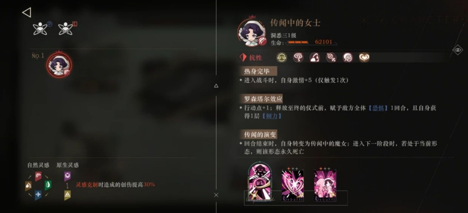 Boss戰(zhàn)示意圖