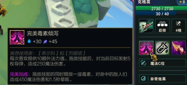 伏擊卡蜜爾陣容示意圖