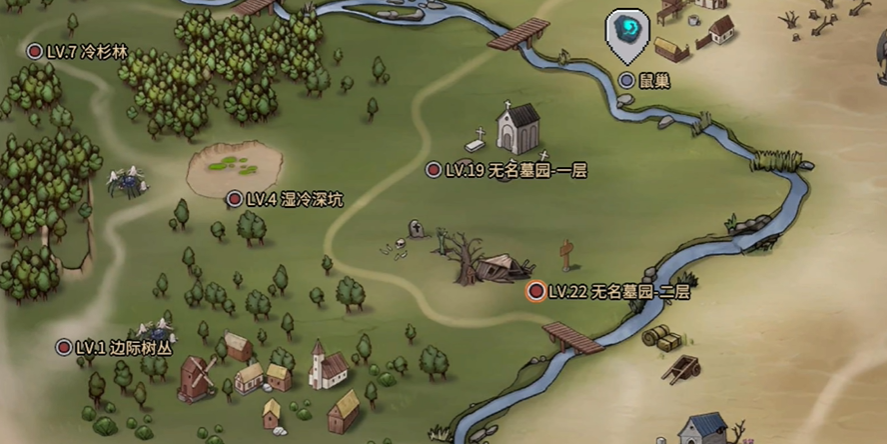 基礎裝備示意圖