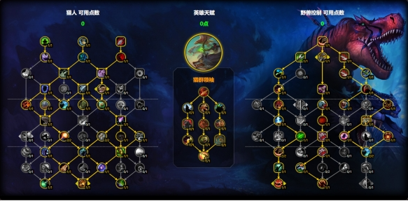 AOE加點(diǎn)示意圖