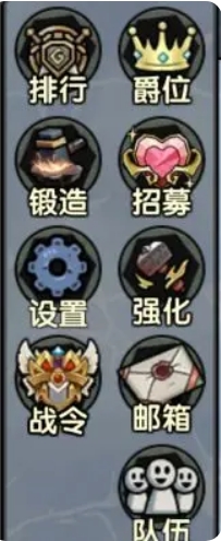裝備與強化示意圖