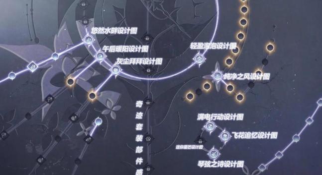 無限暖暖無限之心加點攻略及推薦