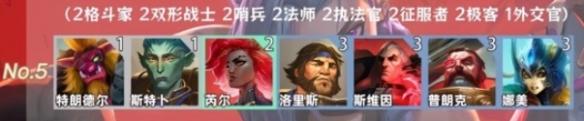 陣容5示意圖