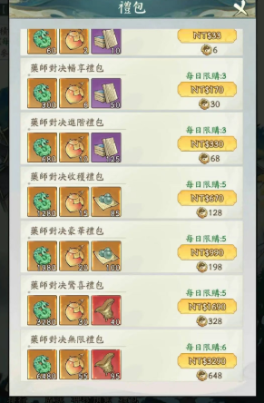 比賽策略示意圖