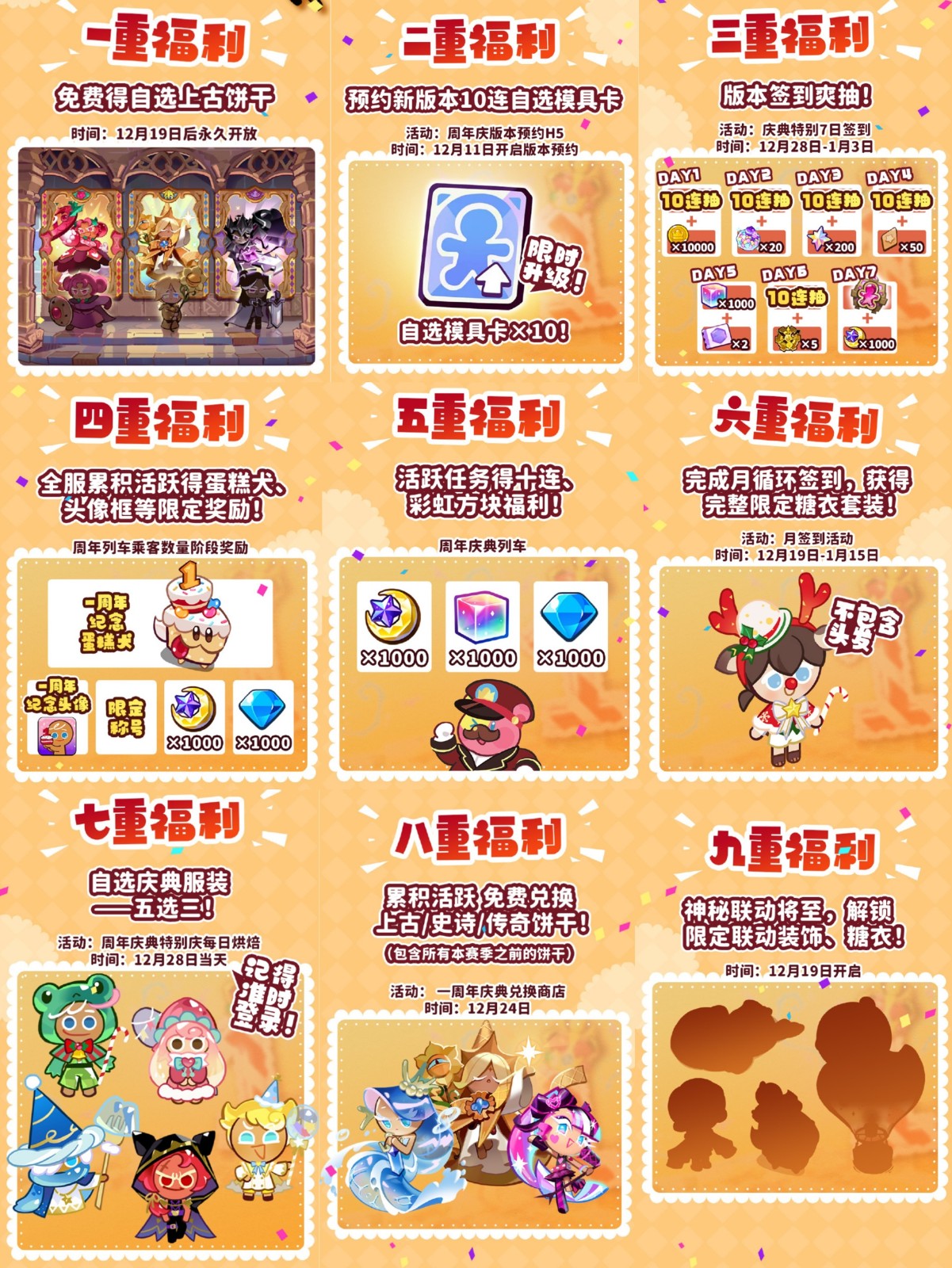 誠意拉滿!《沖呀!餅干人王國》周年慶真香