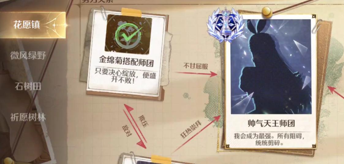 挑戰(zhàn)帥氣天王