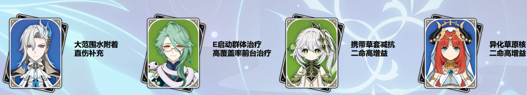 那維萊特平民怎么配隊？綻放感電兩隊推薦-景澄手游網