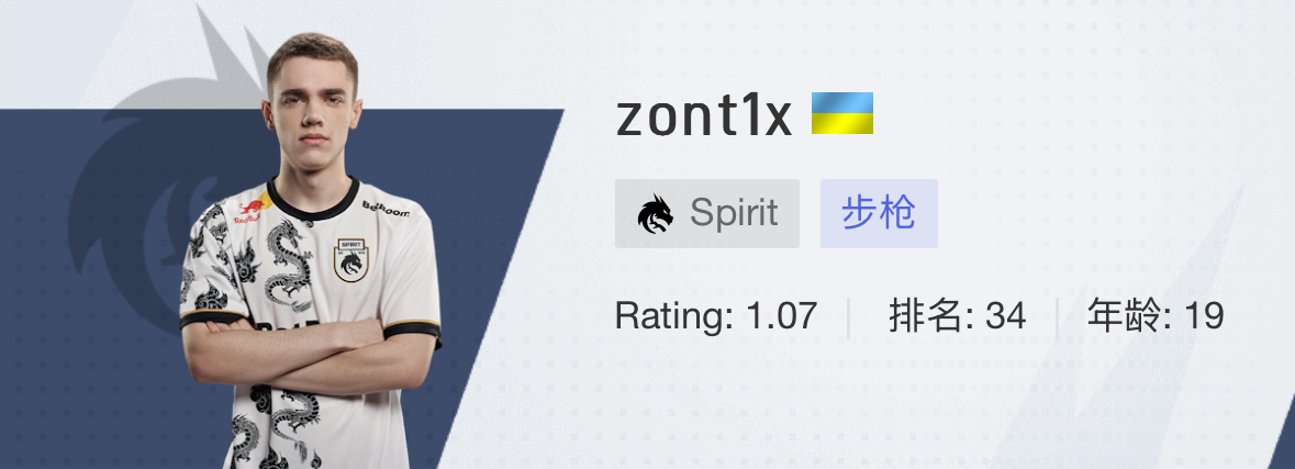 Spirit戰(zhàn)隊(duì)選手都有誰(shuí)?2024名單大揭秘
