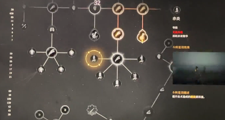 屬性強化示意圖