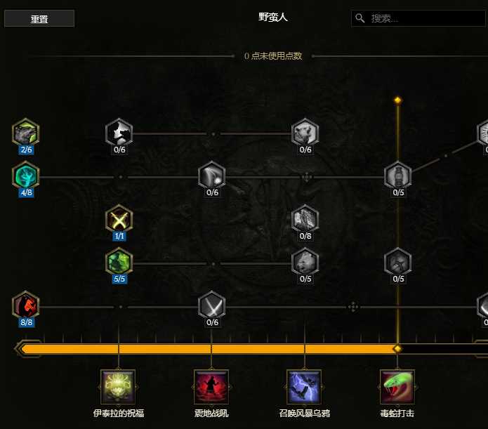 技能組合示意圖