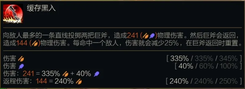 金鏟鏟之戰S14賽季：揭秘三費卡中的強度王者，布隆、費德提克等英雄詳解！