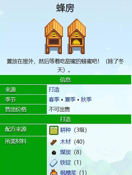 蜂房制作材料示意圖