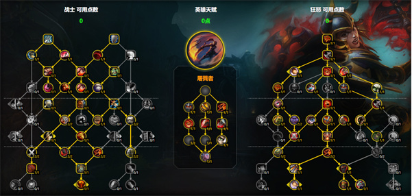 屠戮者天賦界面