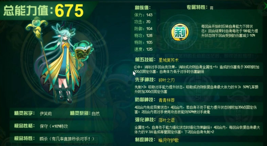 納西斯