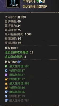強化示意圖