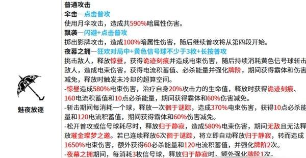 普攻技能示意圖