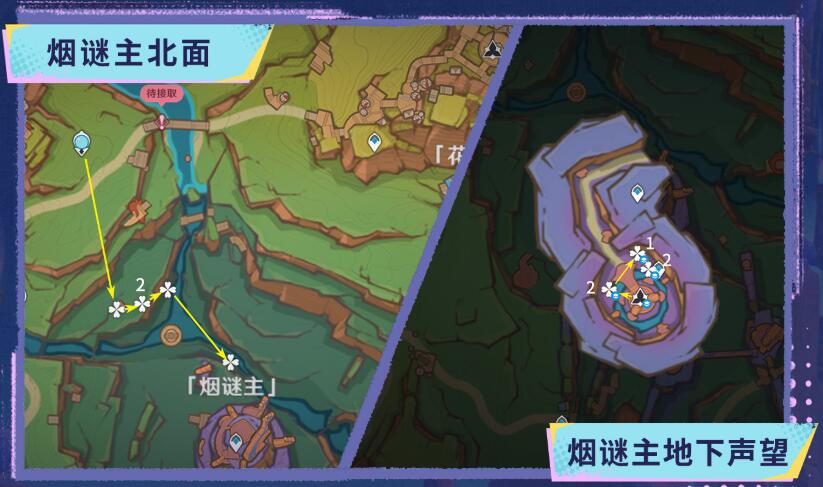 煙謎主北邊分布圖
