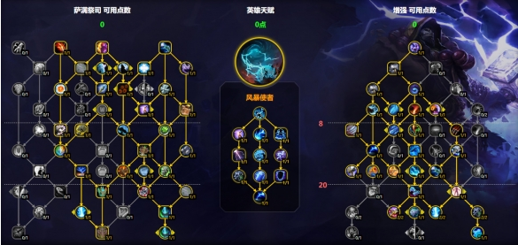 團本風暴使者天賦布局