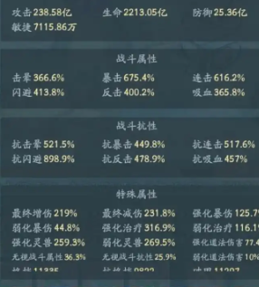 神軀技能示意圖