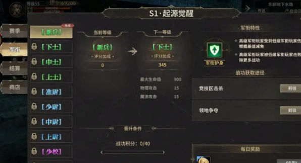 《奇跡世界起源》榮耀積分全解析-景澄手游網