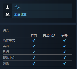 游戲畫面展示