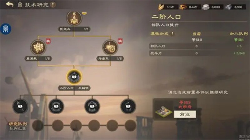 高階兵種技術(shù)界面