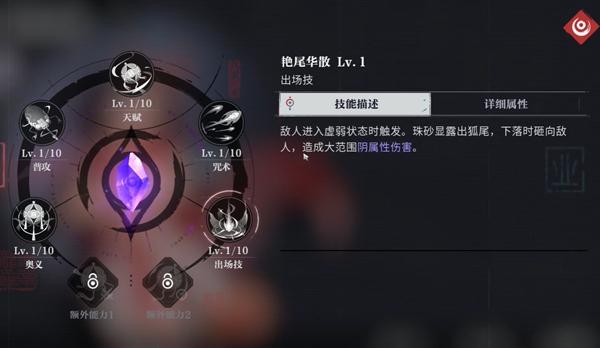 艷尾華散