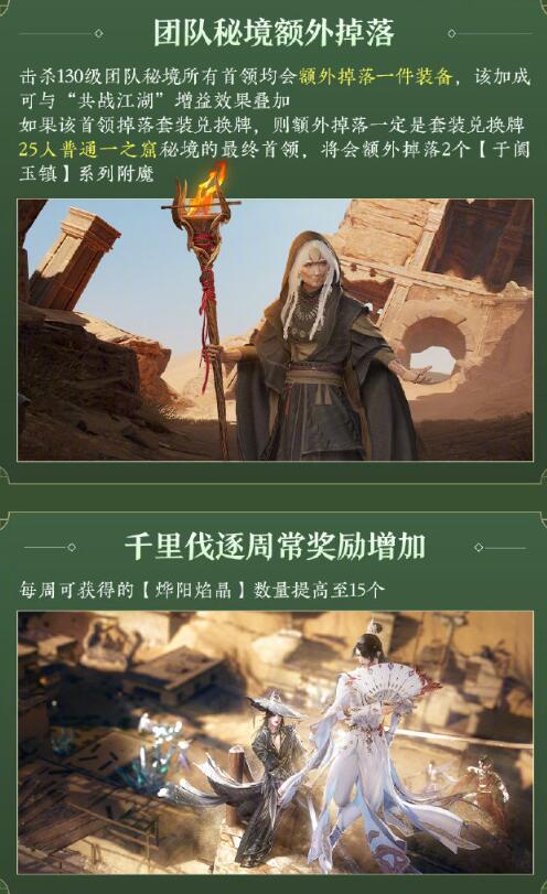 團隊秘境額外掉落展示