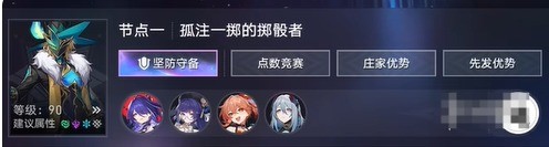 節(jié)點(diǎn)一示意圖