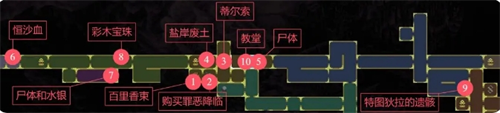 寶物