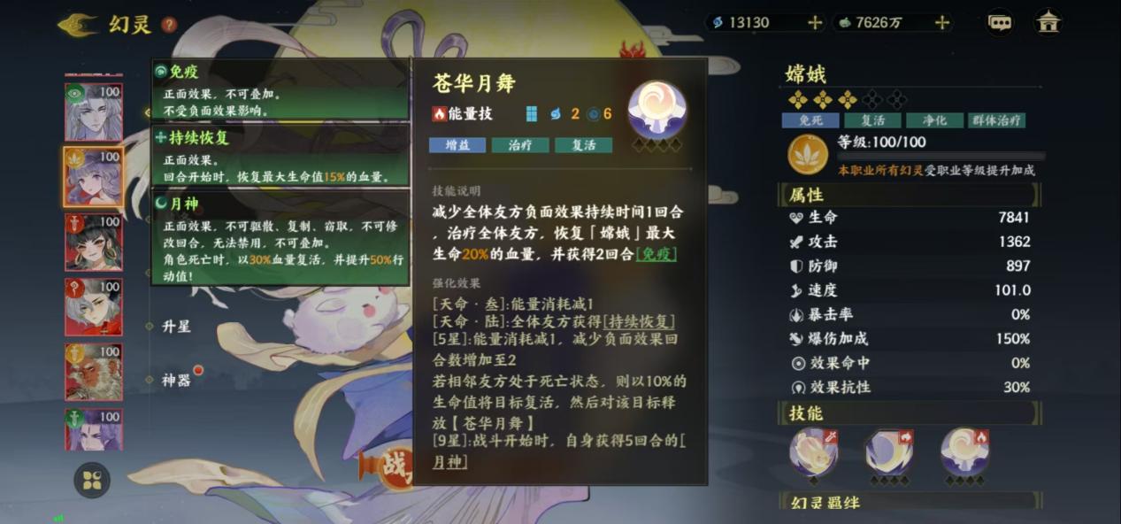 嫦娥養成示意圖