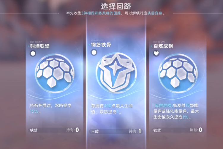 回路選擇示意圖