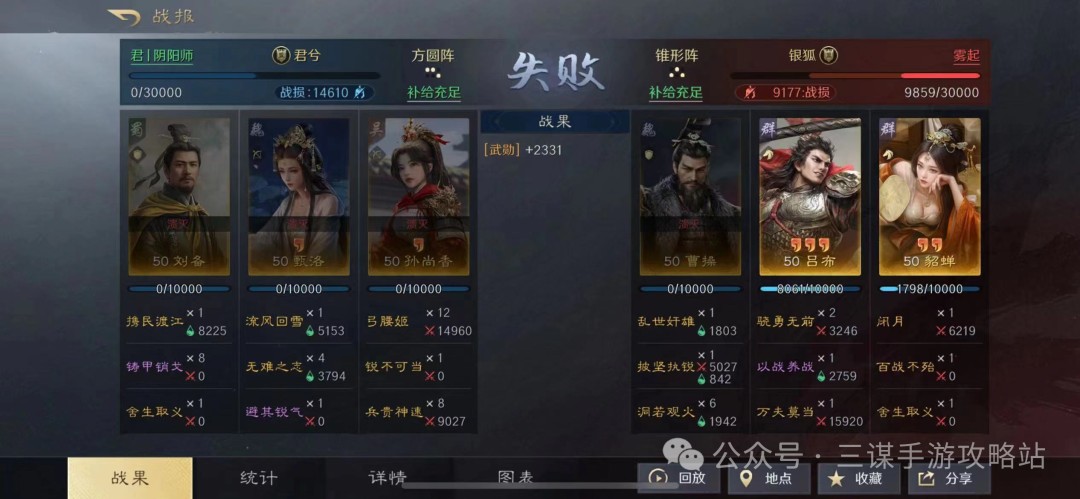 虎衛戰報3
