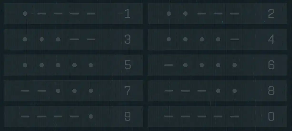 摩斯密碼解析示意圖