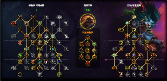 利爪德魯伊單體加點(diǎn)示意圖