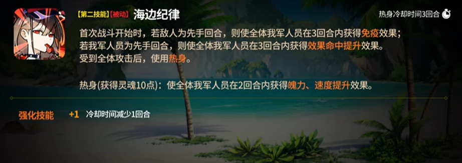 亞瀾生存技能示意圖