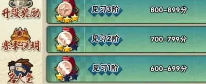 見習段位示意圖