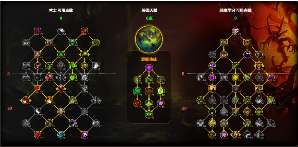 AOE天賦配置