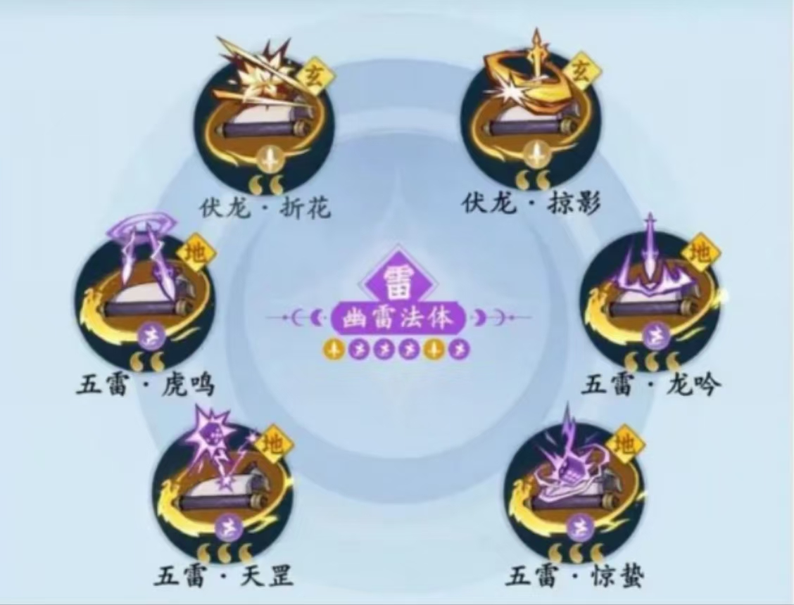 雷修五雷